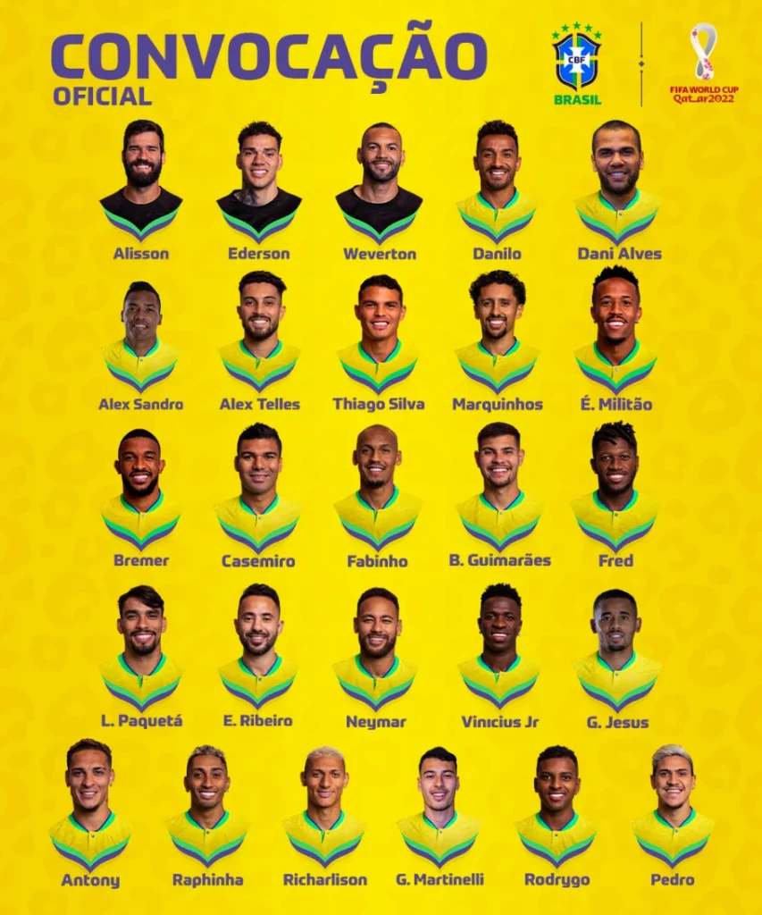 convocação da seleção brasileira